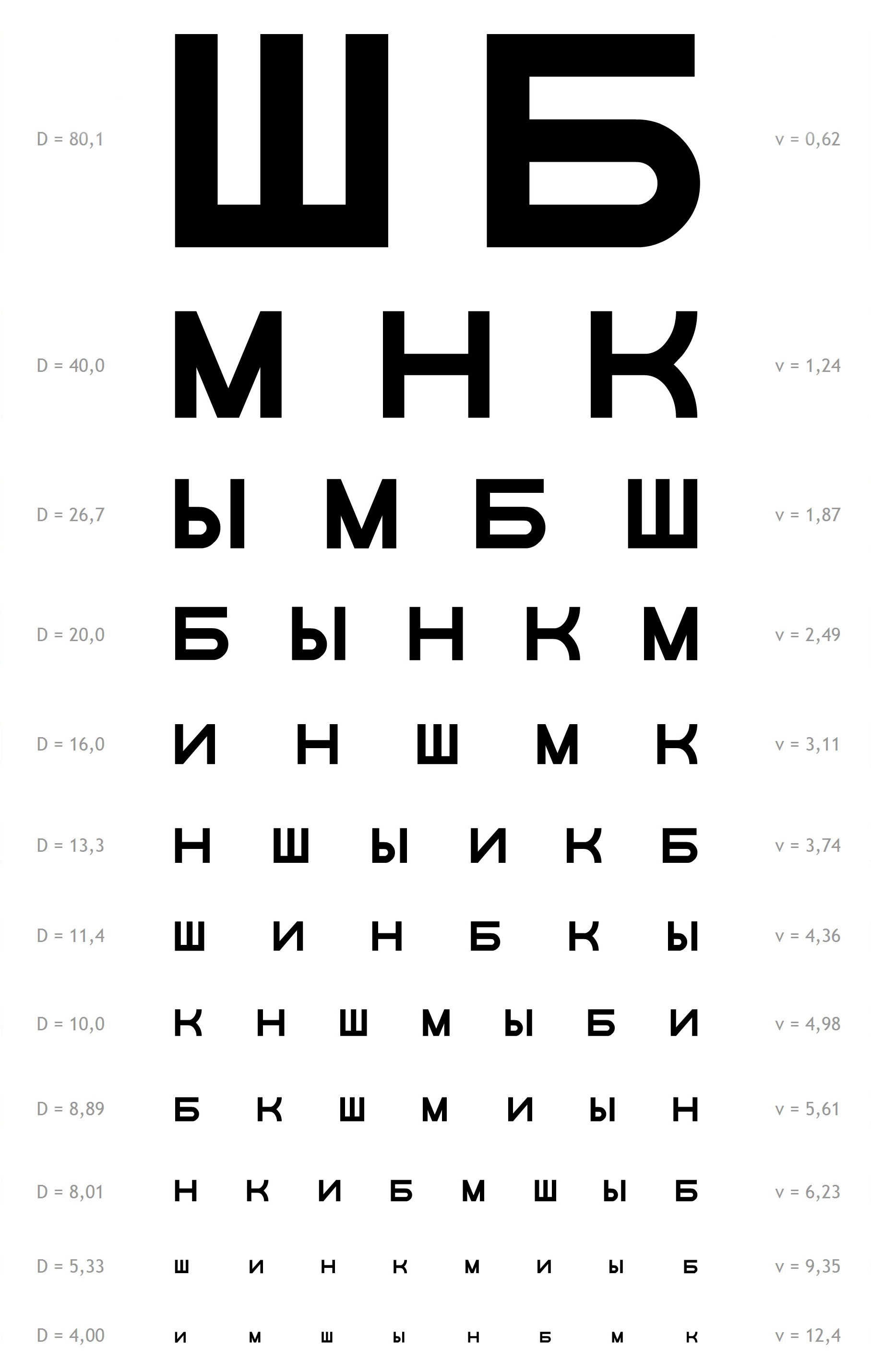 Online школа  для родителей детей с миопией, пациентов с глаукомой и их родных