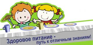 Памятка по оплате питания